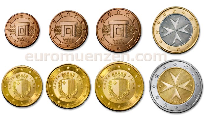 Euromünzen von Malta