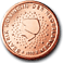 2 Cent Niederlande